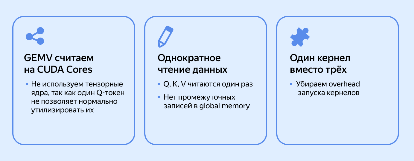 LLM Inside: выжимаем максимум из Decoder Attention на GPU - 16